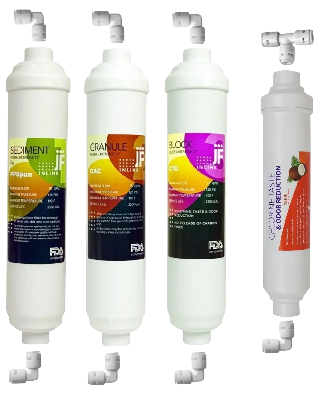 4 lü Filtre Seti — Sediment, Karbon, Membran, Post