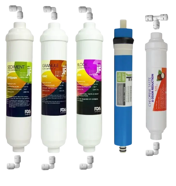 5 li Filtre Seti — Sediment, GAC, Blok, Membran, Post